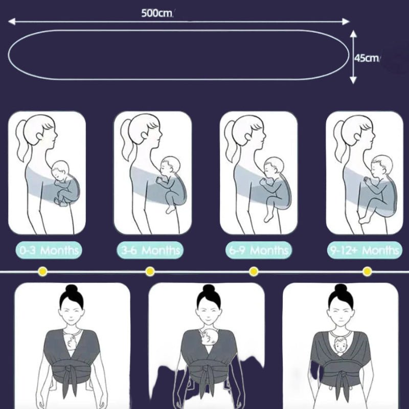 Echarpe avant pour bébé ; style enveloppant ; bandoulière multifonctionnelle ; fournitures de voyage de maternité