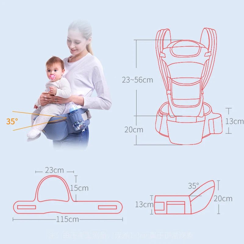 Porte-bébé Ergonomique 4 en 1 confort